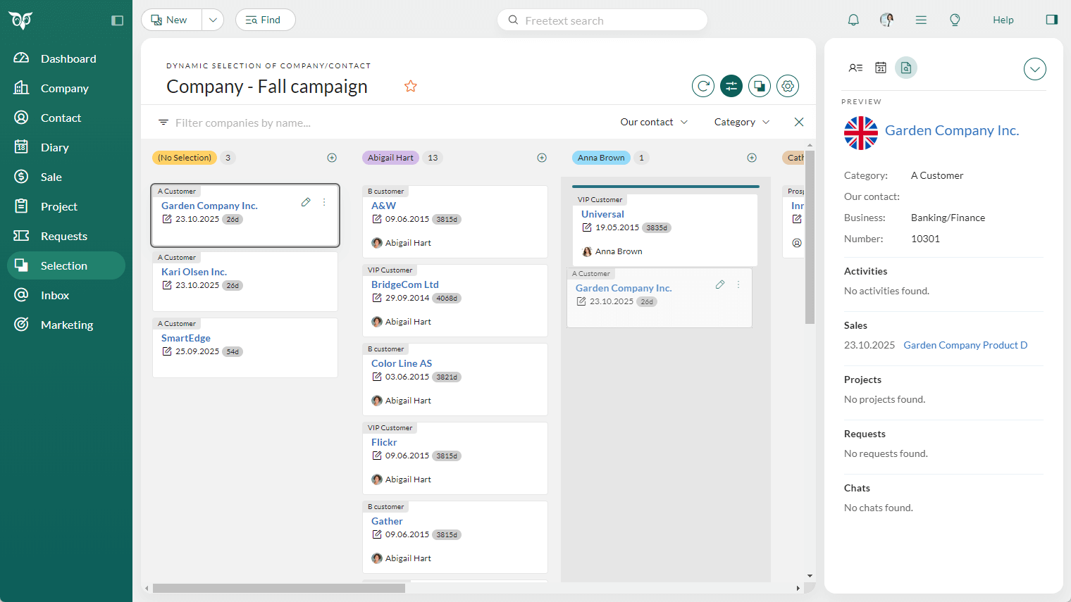 Board view shows No selection as column when grouped by Our contacts -screenshot